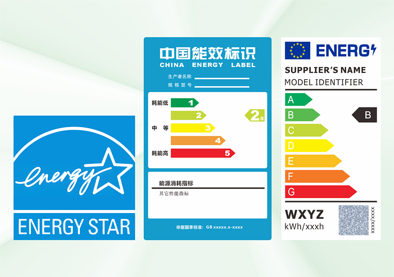 IEC 62087 標(biāo)準(zhǔn)概述